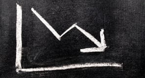 Calculating the Tax for Business Losses