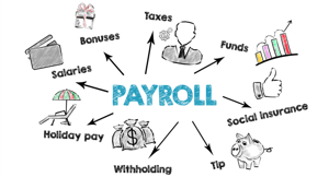 IRS Outlines Procedures for Payroll Tax Credits and Rapid Refunds for Employers Making Federally-Mandated Covid-19 Leave Payments